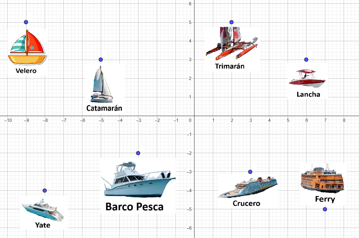 Plano con Barcos